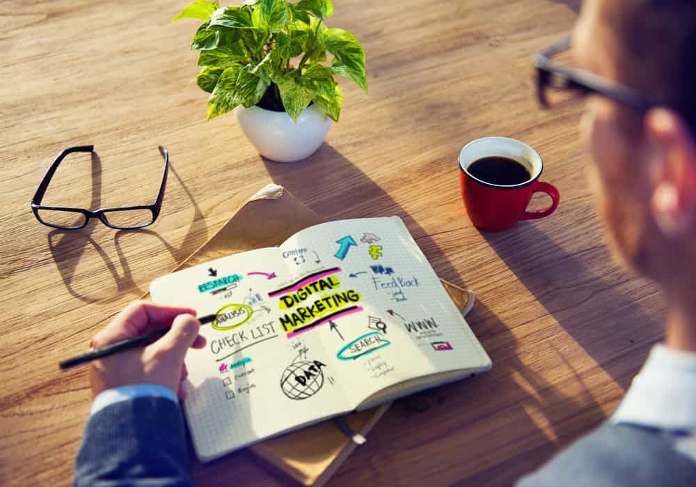 The Importance Of Having A Digital Marketing Strategy
