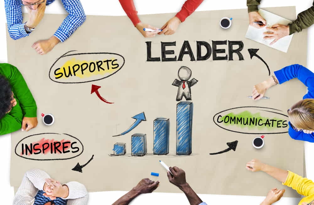 How To Improve Online One To One Engagement With Your Customers