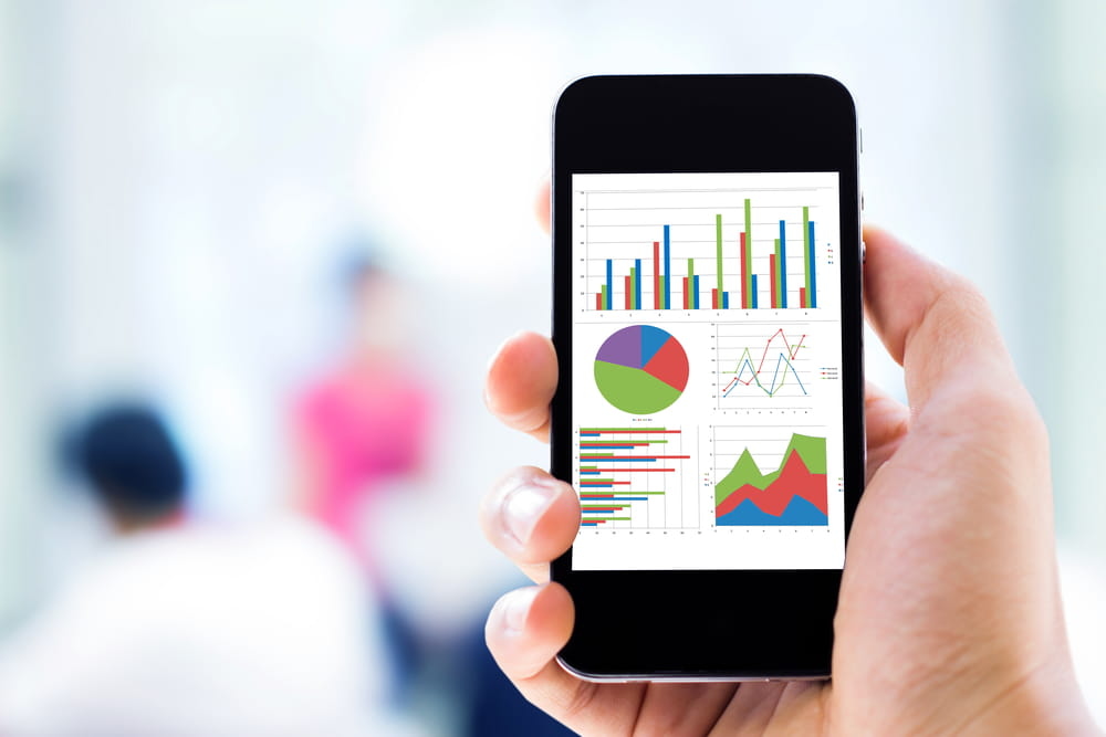 The Major Advantages of Using AdWords’ Ads in Mobile Apps