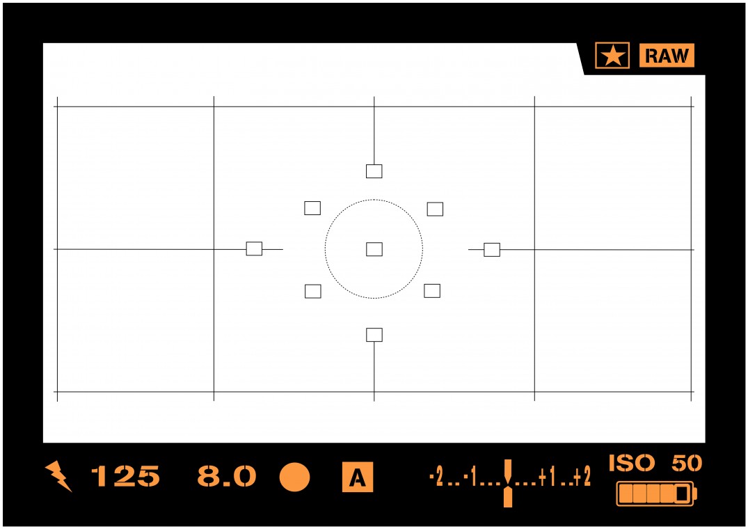 Exposure For Beginners An Introduction To Manual Modes Shaw Academy