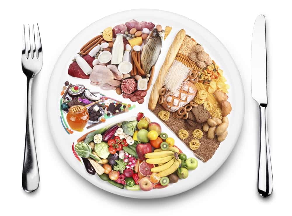The Evolution Of Fat Loss: What’s Changed Over The Years