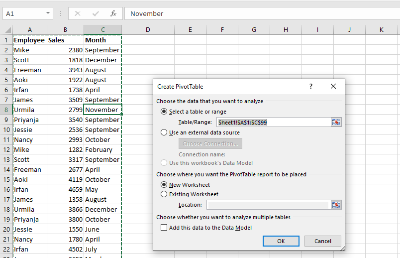 Creating Charts With Pivot Table | Shaw Academy