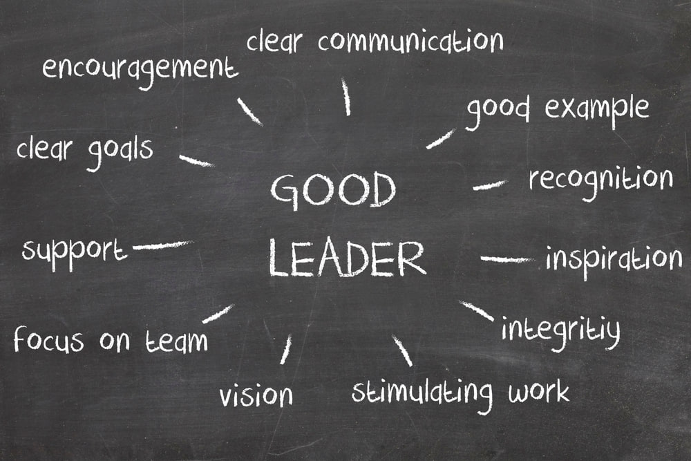 20 Tips to Improve Your Leadership Skills | ? Leadership Skills 101