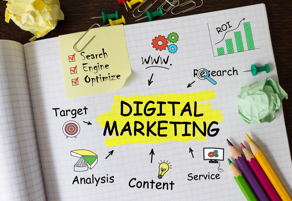A Quick Guide to Planning a Digital Marketing Strategy and Essential Tools to Use
