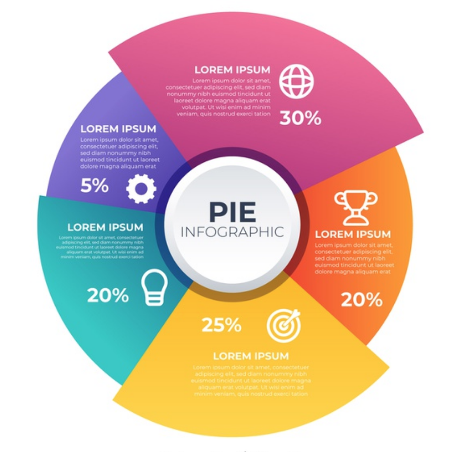 interactive svg infographic example