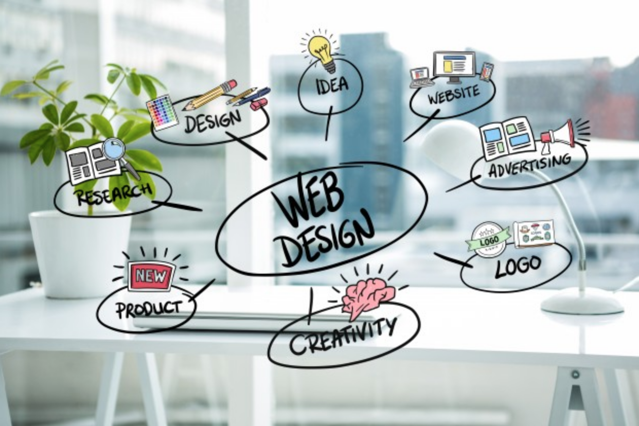 Top 10 Web Designer Skills to Become a Great Web Designer | Shaw Academy